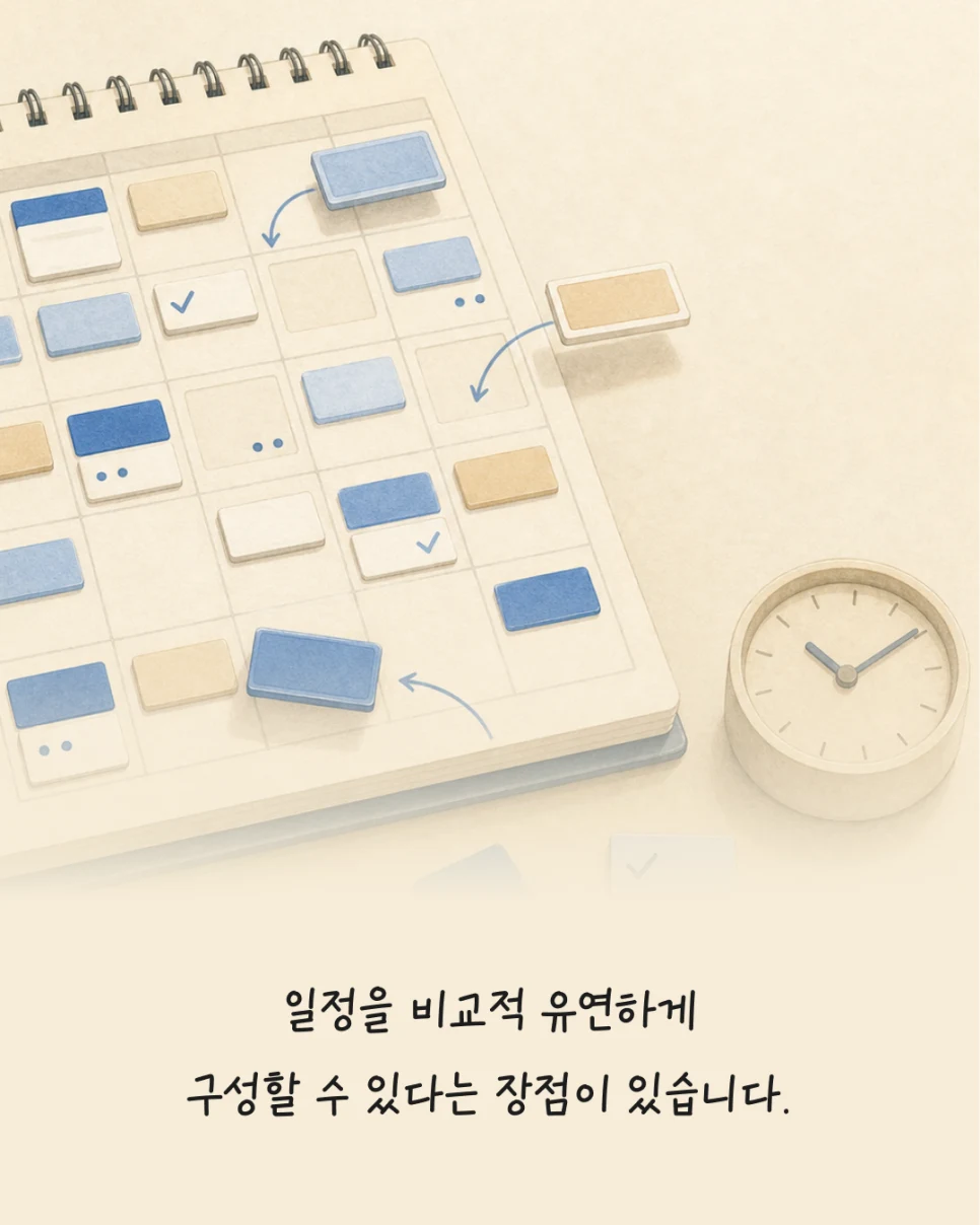 FINE GUIDE EP.04 카드 2