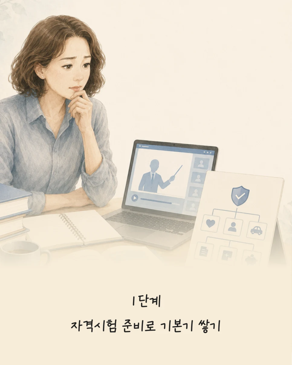 FINE GUIDE EP.03 카드 4