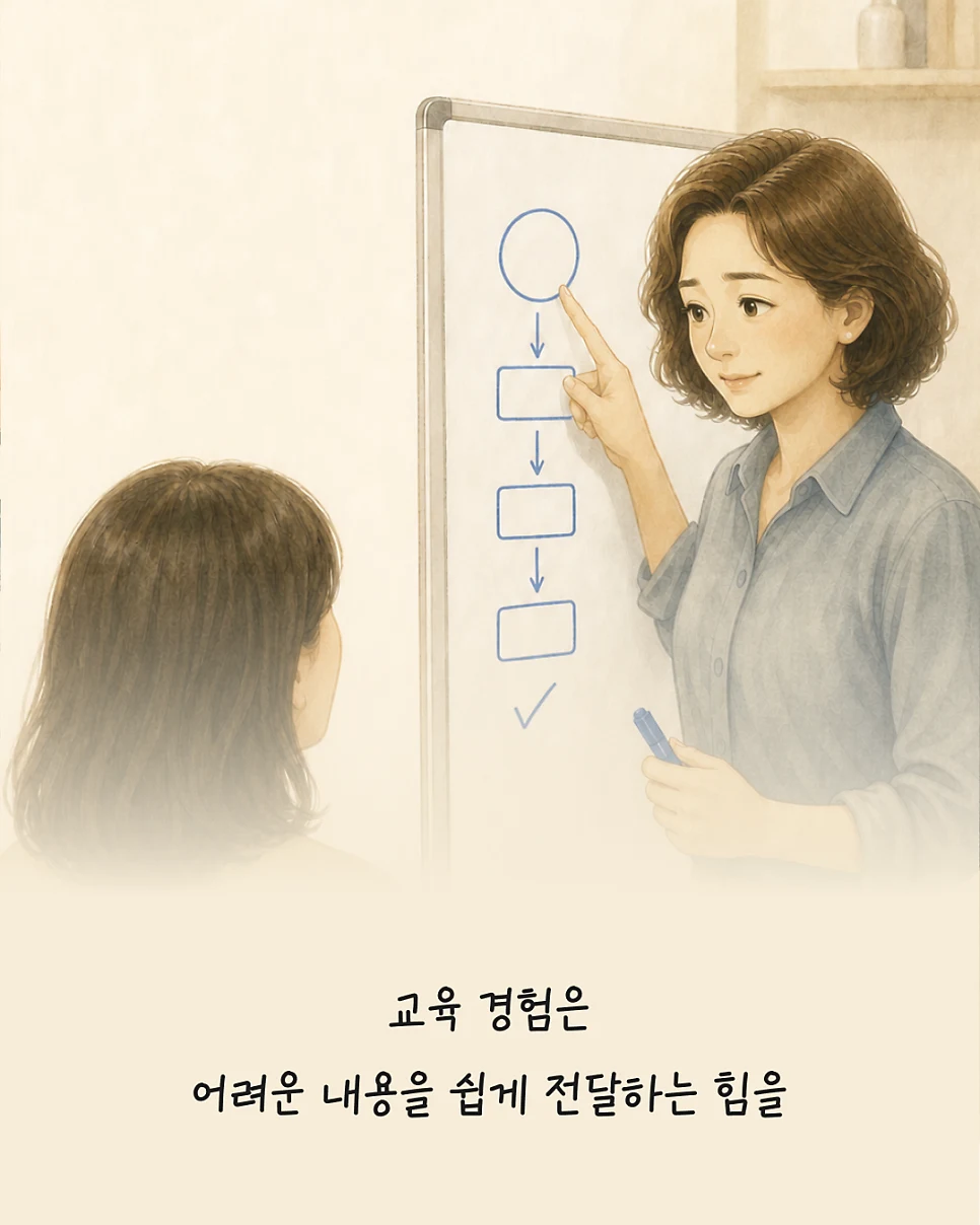 FINE GUIDE EP.05 카드 6