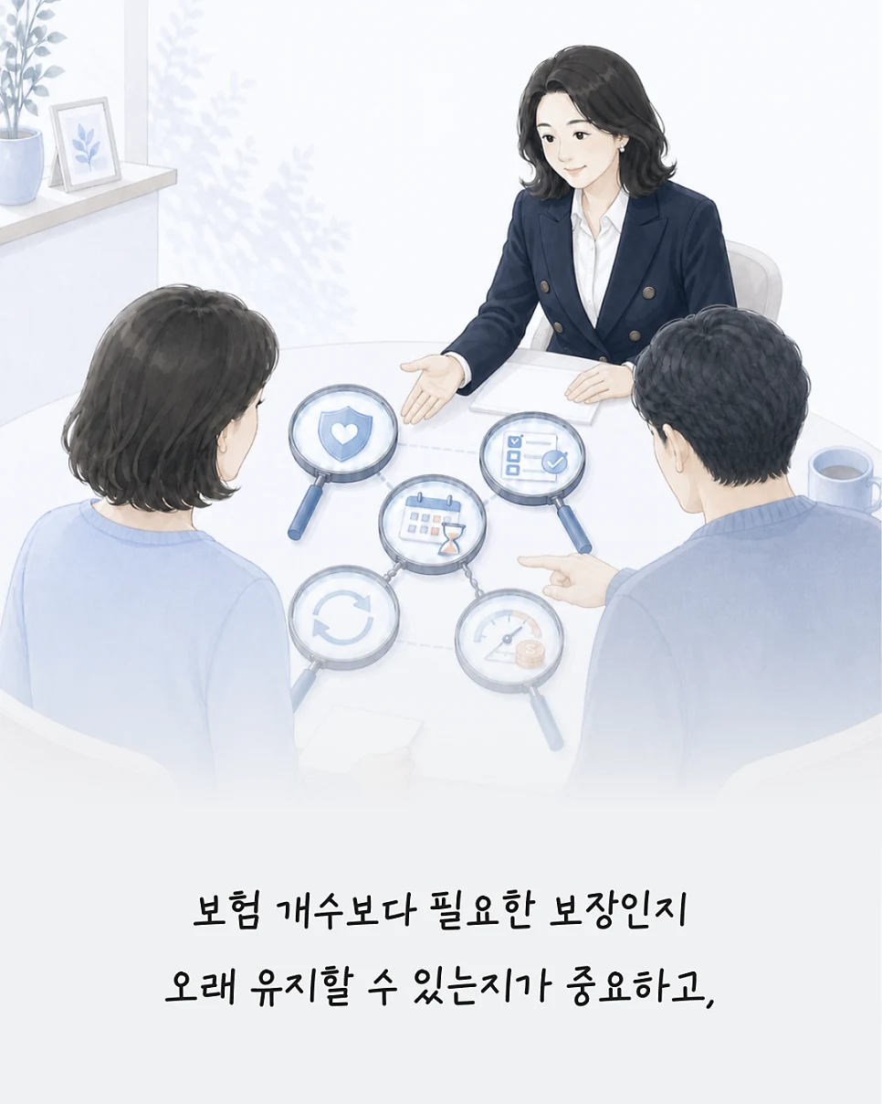 보험 개수보다 필요한 보장과 유지 가능성 확인