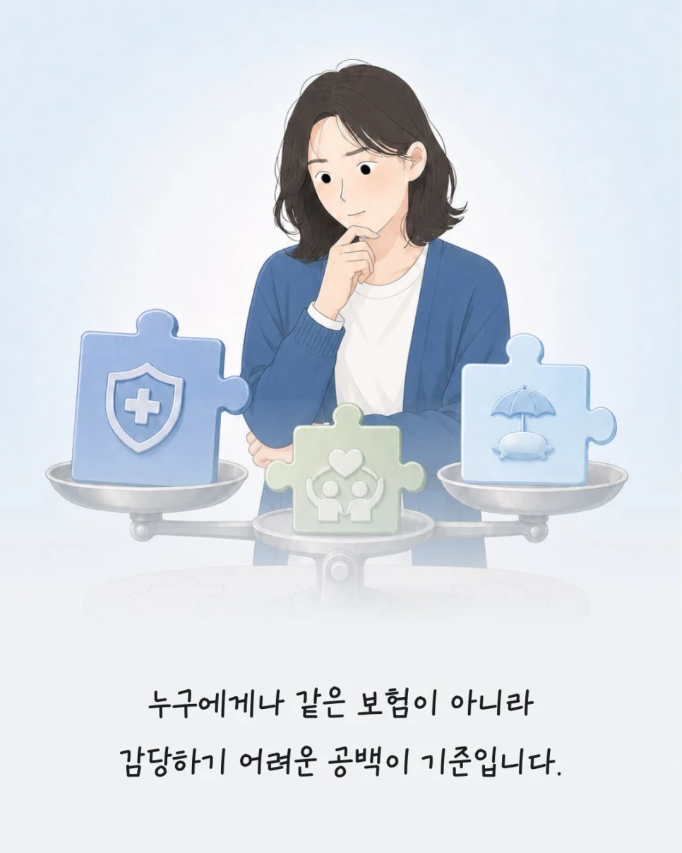 현재 가입한 보험과 비상금 점검