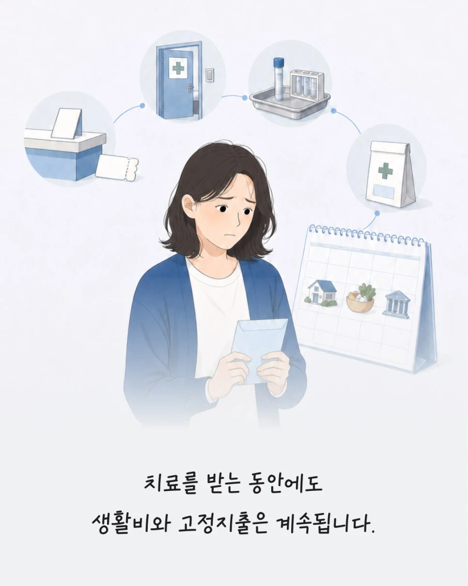 치료 중에도 이어지는 생활비와 고정지출