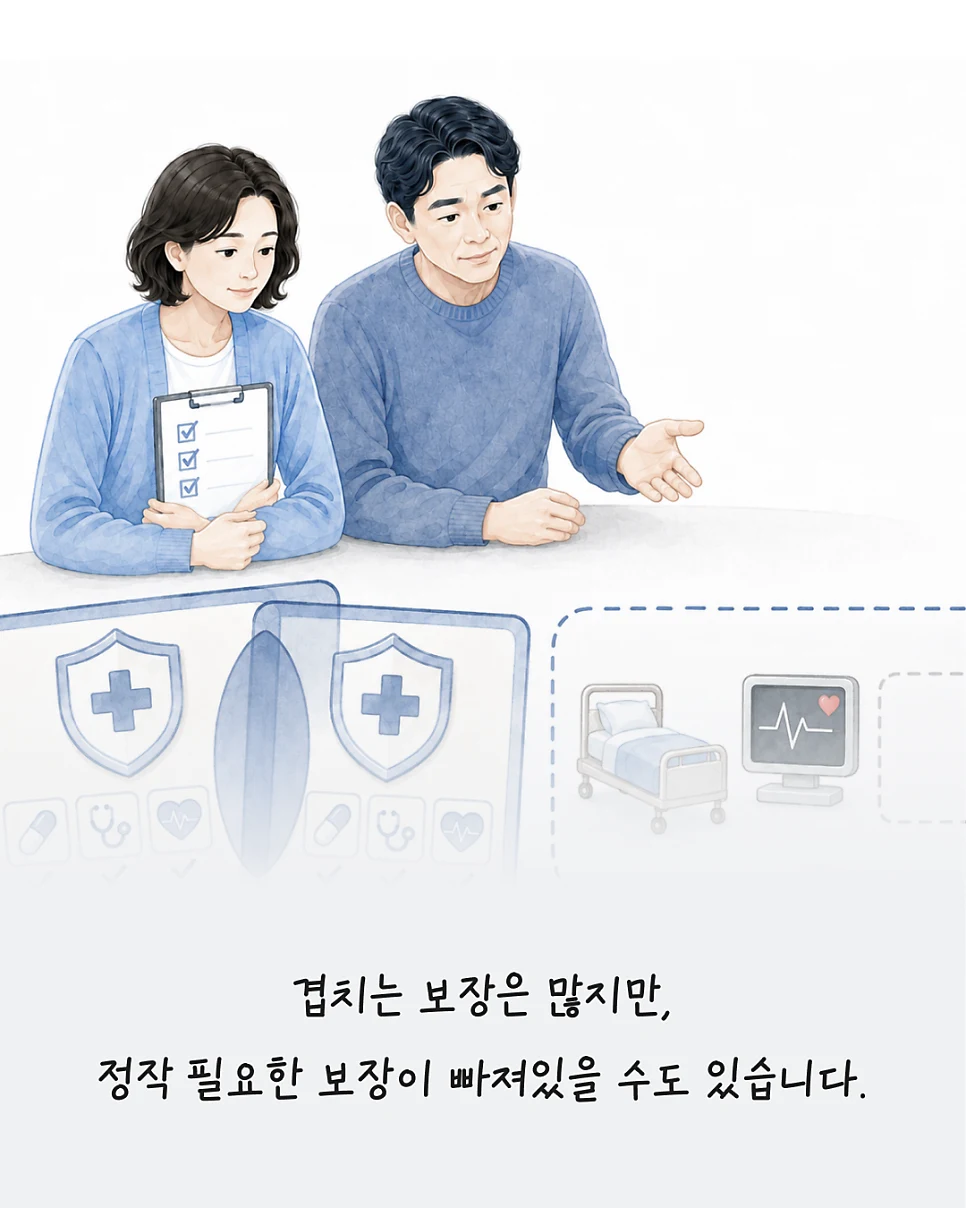 겹치는 보장과 빠져 있을 수 있는 필수 보장 확인